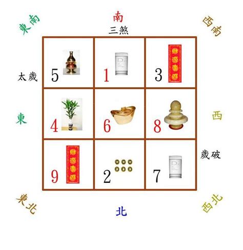 三煞命|什麼是三煞？怎麼化解三煞？三煞方位查詢表與三煞的。